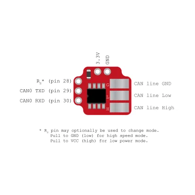 Test Product image 3